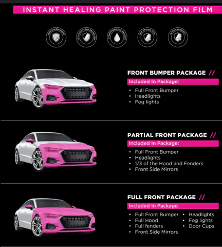 PPF coverage packages: Front Bumper, Partial Front, and Full Front packages with self-healing paint protection film
